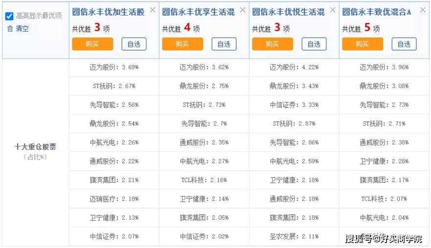 管家婆2024年一马中,精细化策略解析_nShop79.914