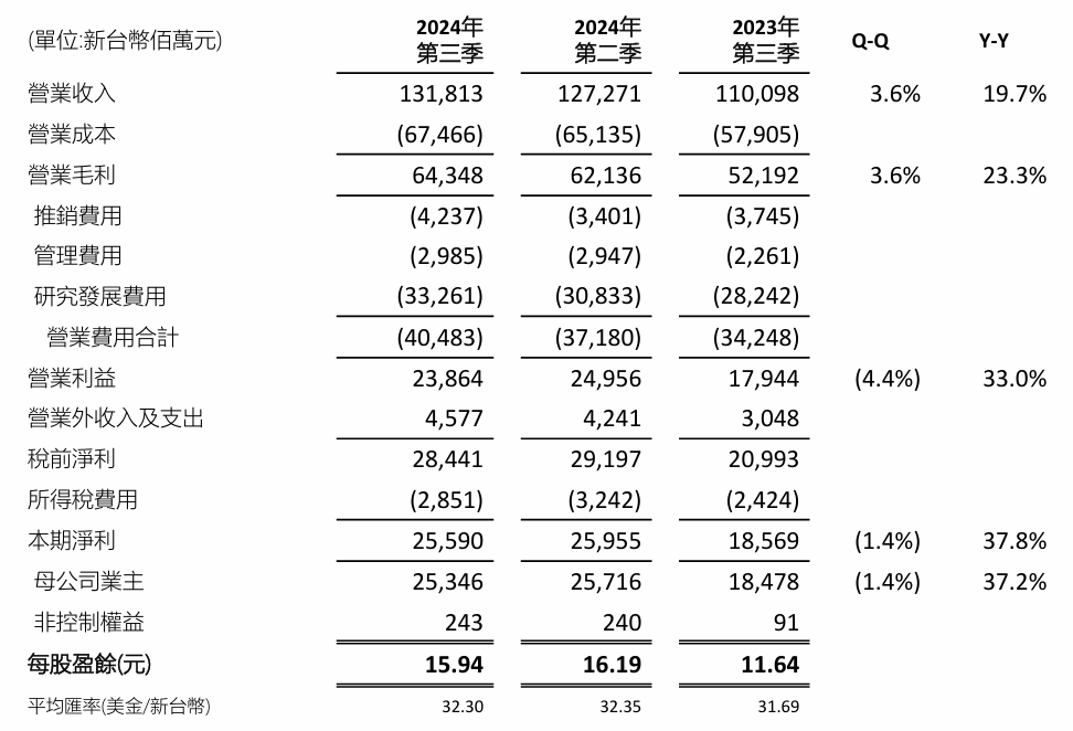 新澳资料大全正版资料2024年免费下载,前沿评估解析_CT46.255