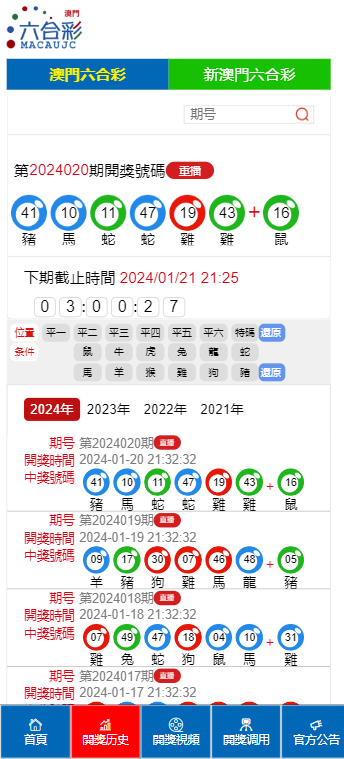 2024新澳门历史开奖记录查询结果,实证研究解析说明_冒险款58.543