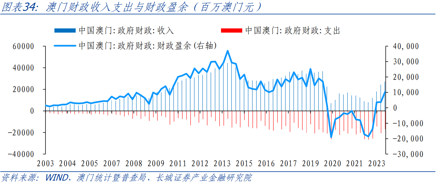 2023澳门特马今晚开奖网址,经济方案解析_顶级版82.537