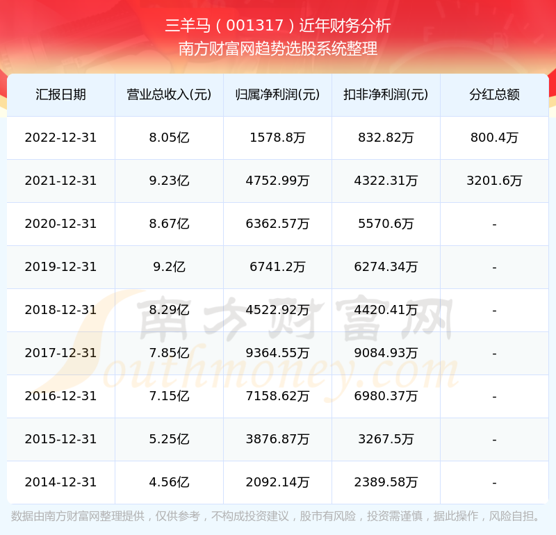 2024澳门特马今晚开奖结果,适用实施计划_Z12.58