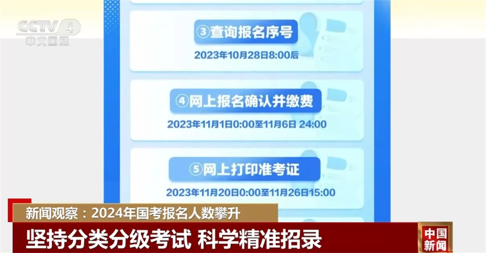 2024澳门精准正版免费大全,创新性执行策略规划_UHD款52.283