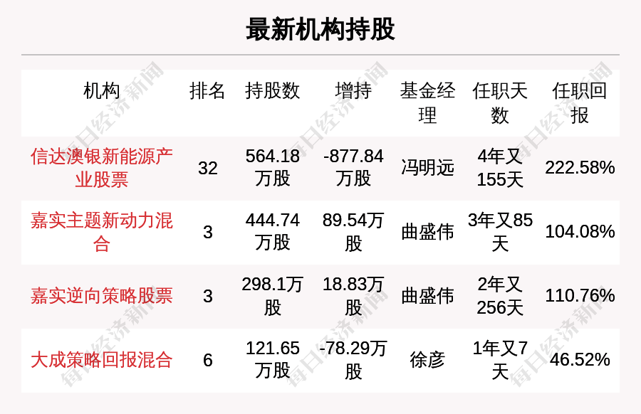 新澳天天开奖资料大全1052期,确保成语解释落实的问题_专属版94.437