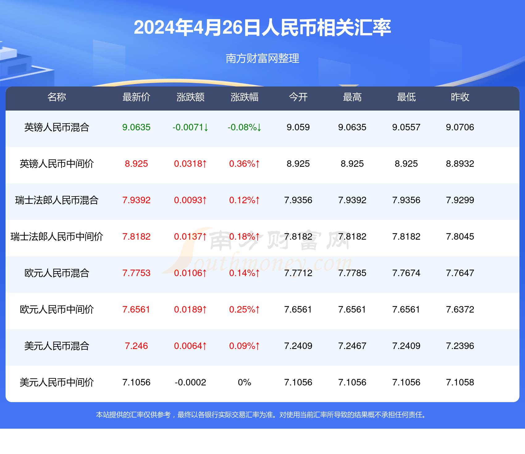 2024新澳门开奖,实际解析数据_8DM82.287