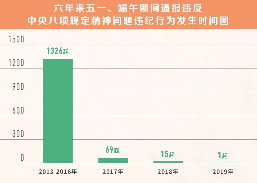 2024年11月11日 第57页