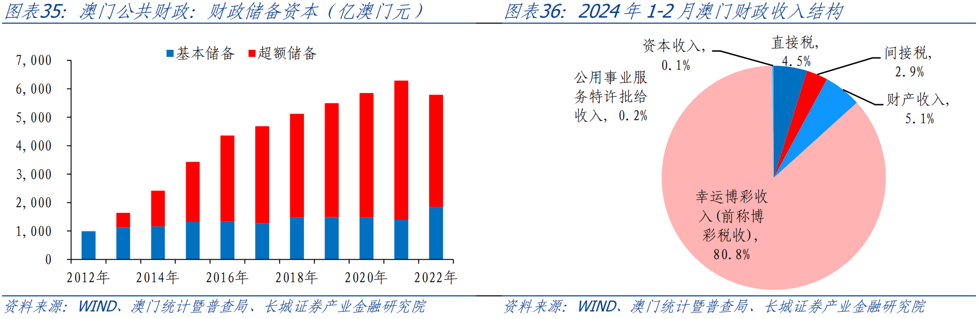 澳门一码一码100准确挂牌,数据分析驱动决策_N版62.990