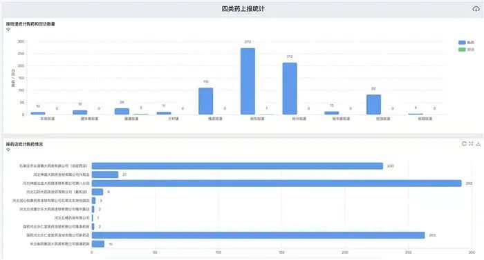 2024年新澳门精准免费大全-免费完整资料,数据驱动决策执行_纪念版94.339