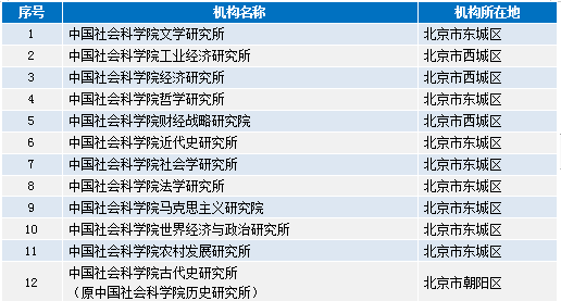 新澳资料免费长期公开吗,涵盖广泛的解析方法_界面版75.909