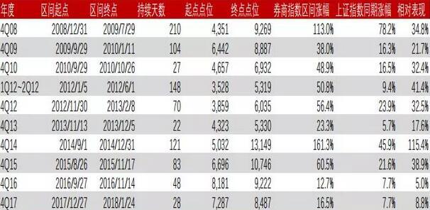 202管家婆一肖一吗,涵盖广泛的说明方法_Premium72.247