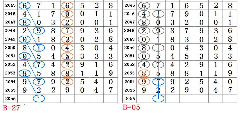 2024年11月11日 第48页