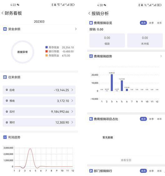 管家婆一肖一码中100%命中,实地执行分析数据_iPhone28.714