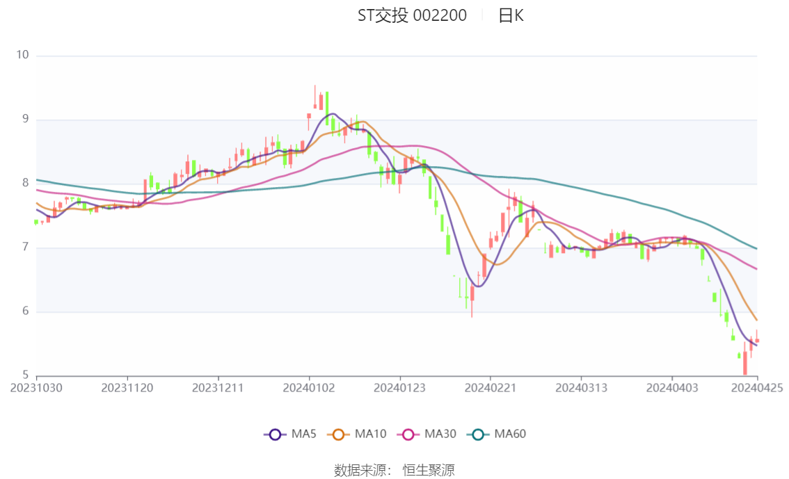 2024香港今期开奖号码,稳定执行计划_至尊版66.134