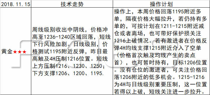 溴门天天开好彩大全,实地分析数据应用_高级款18.891