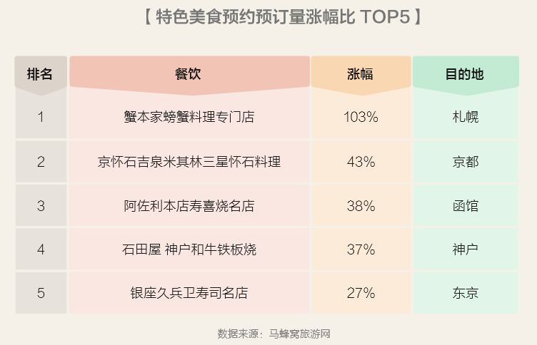 新澳门今晚开特马结果查询,数据导向实施步骤_Premium24.823