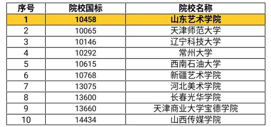 澳门六开奖最新开奖结果,专业执行方案_复古款25.788