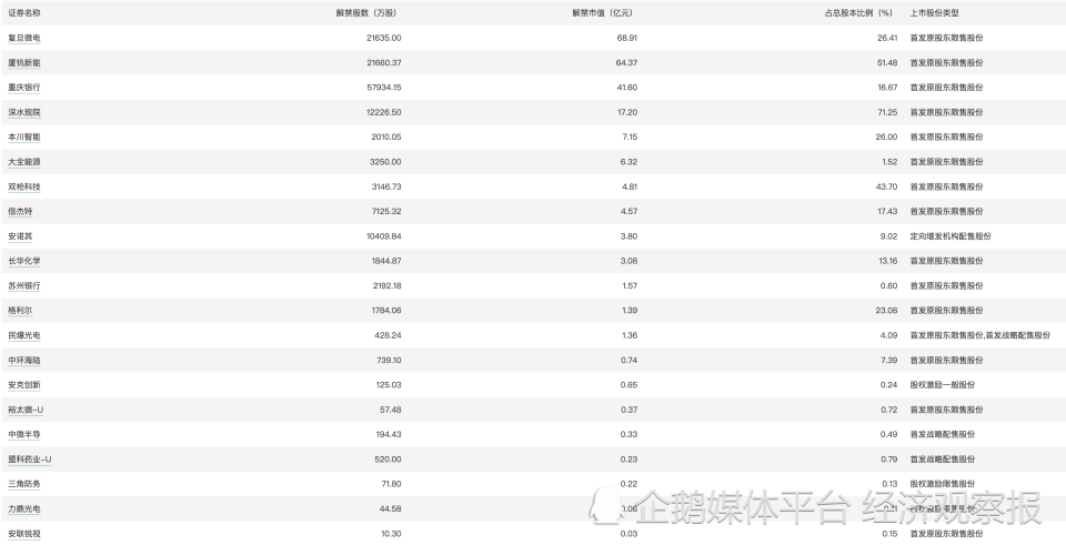 澳门正版内部精选大全,适用性计划实施_限量款64.551