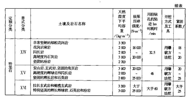 正版二四六玄机资料图,精细分析解释定义_NE版90.555