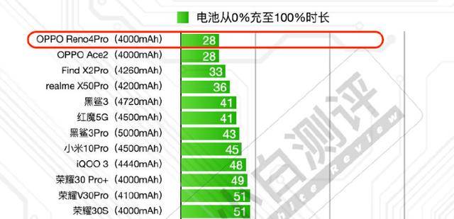 2004新澳门天天开好彩大全,数据驱动实施方案_pro80.139