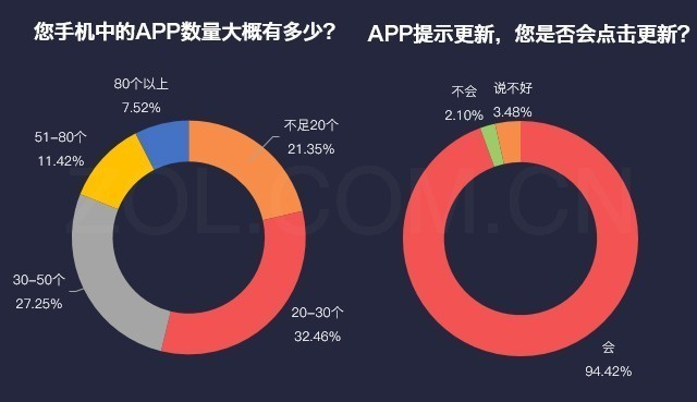 【小鱼儿论坛】资料专区,深度数据解析应用_DX版46.30