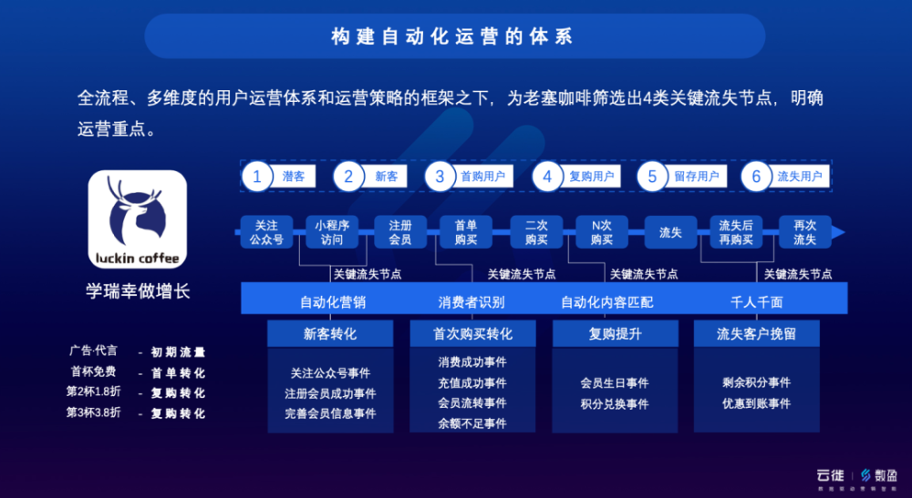 4949澳门精准免费大全高手版,数据驱动执行方案_专家版76.201