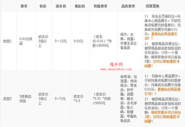 新澳门天天彩,国产化作答解释落实_限量版38.224