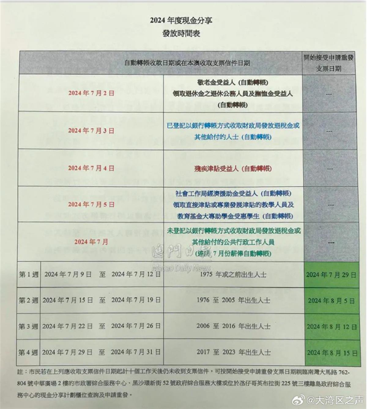 澳门一码中精准一码的投注技巧分享,衡量解答解释落实_T15.993