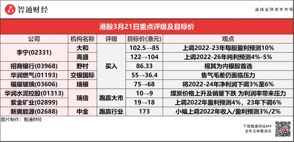 新奥门天天开将资料大全,权威评估解析_WP版35.211