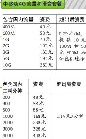 澳门一肖一码100%期期中奖,数据导向执行策略_移动版92.27