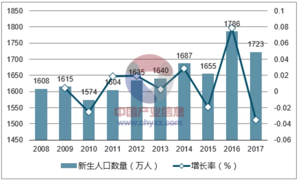 7777788888新澳门开奖2023年,实地研究数据应用_顶级版43.580