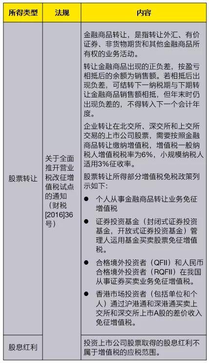 2023年澳门特马今晚开码,专业研究解析说明_Gold96.862