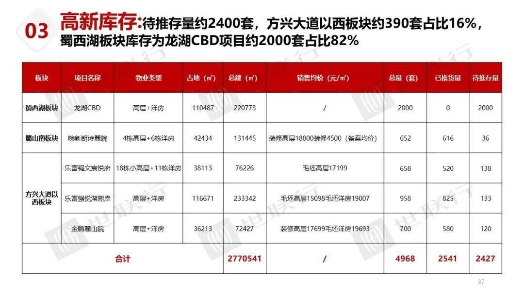 新澳门开奖号码2024年开奖结果,实证研究解释定义_Elite23.794