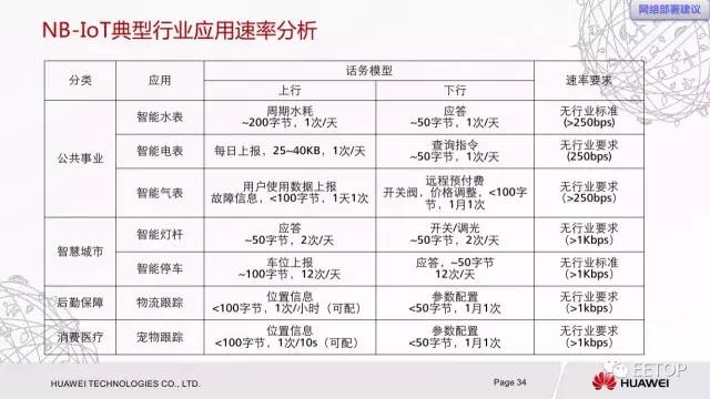 香港内部资料免费期期准,快捷解决方案问题_限量版92.246