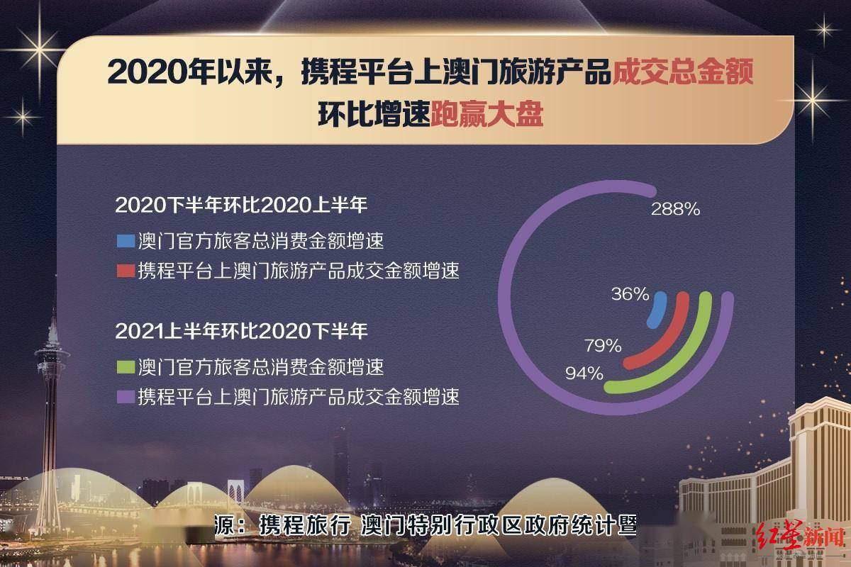 澳门正版挂牌完整篇最新版下载,深入应用数据执行_C版35.658