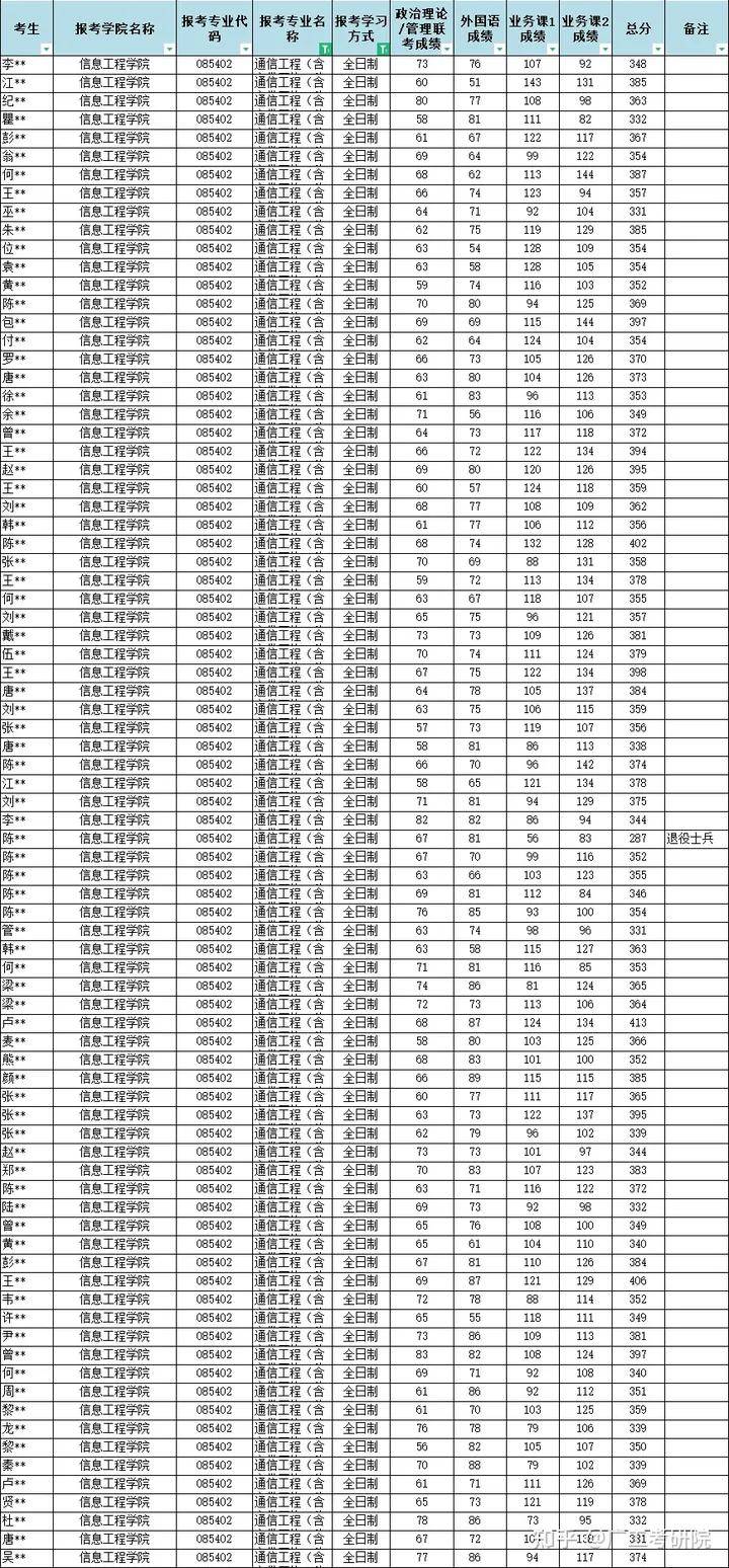 2024澳门六开彩免费公开,稳定性设计解析_mShop99.837