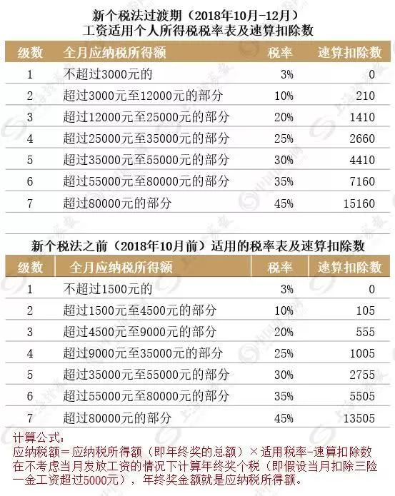 澳门三肖三码精准100,最新正品解答落实_铂金版66.572