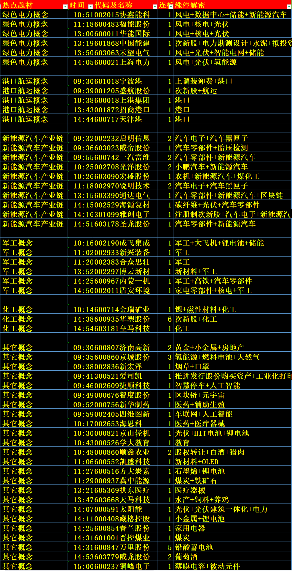 2024天天彩正版资料大全,预测解答解释定义_tShop35.335