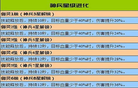 新澳门,深入解答解释定义_N版26.254