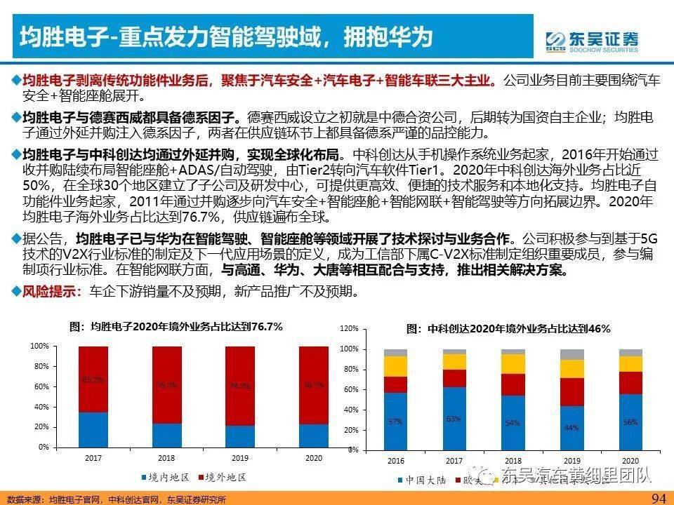 新澳门开奖结果2020+开奖记录_,科学化方案实施探讨_UHD版62.62