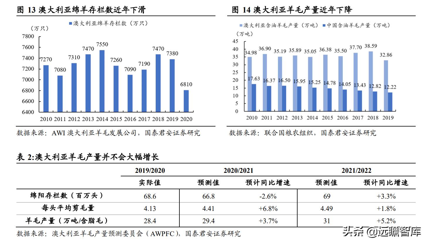 新澳资料免费长期公开,数据驱动执行设计_娱乐版22.131