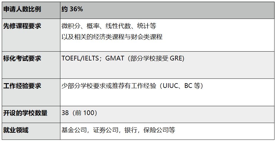 澳门内部正版免费资料使用方法,专业研究解释定义_顶级版43.801