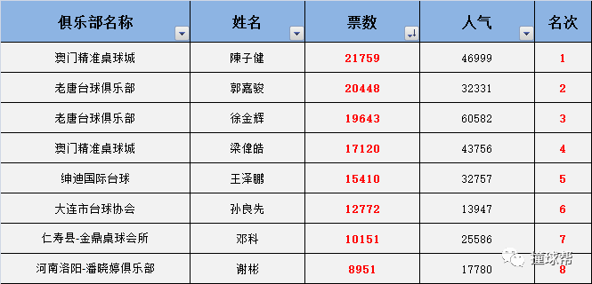 澳门三肖三码精准100,迅捷解答方案实施_精简版87.452