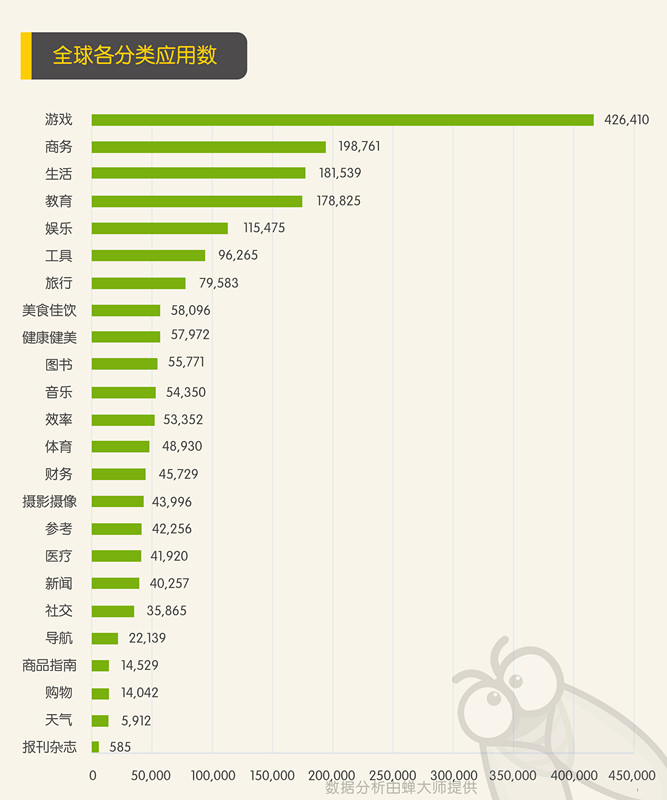 管家婆一肖一码资料大全,全面应用数据分析_ios58.884