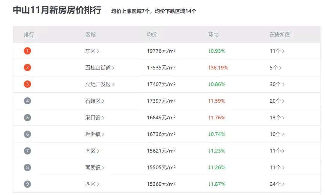 新澳天天开奖资料大全1052期,真实数据解析_挑战款83.692