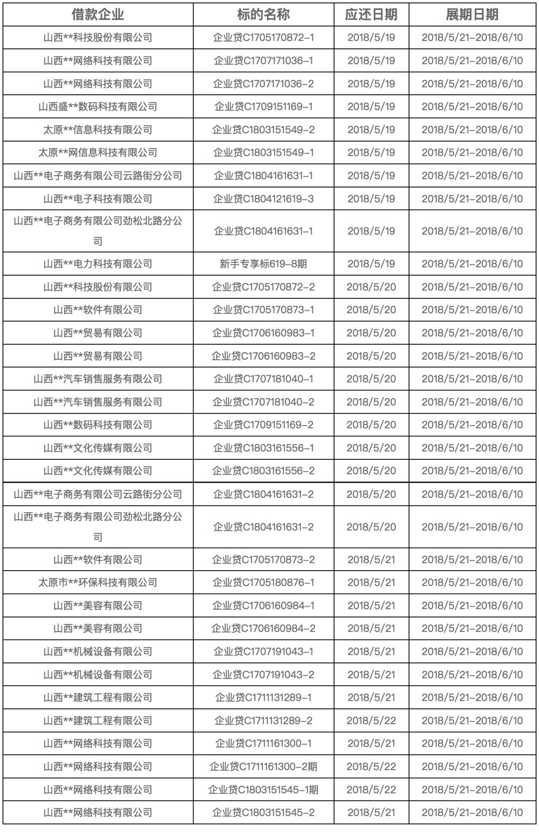 新澳好彩免费资料查询最新,安全性计划解析_ChromeOS65.128