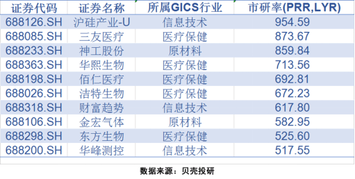 澳门六今晚开什么特马,快速执行方案解答_suite91.305