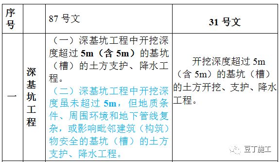 新澳天天开奖资料大全,定性分析解释定义_FT16.68