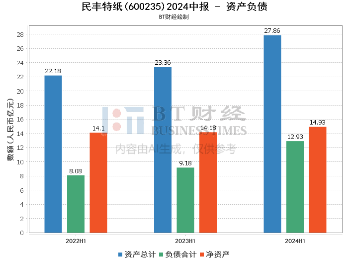 2024澳门天天彩免费大全,深入数据解释定义_领航款20.258