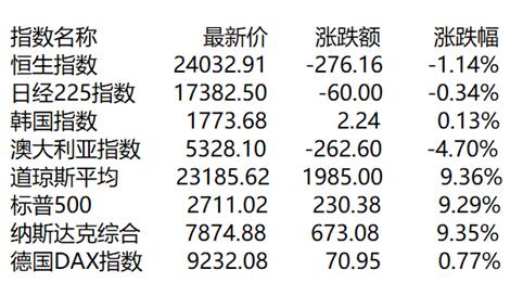 澳门三中三码精准100%,互动性执行策略评估_Nexus14.702