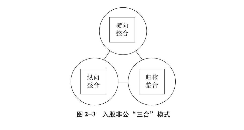 今晚必中一码一肖澳门,资源整合策略实施_Gold89.372