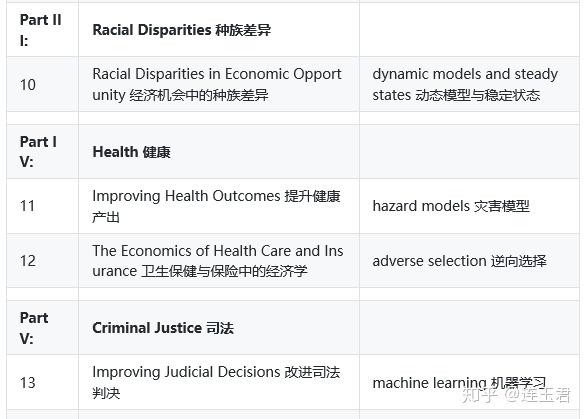 澳门最准的资料免费公开,实践说明解析_S81.198